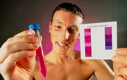 DIY Health Test for Men DIY Health Test for Men