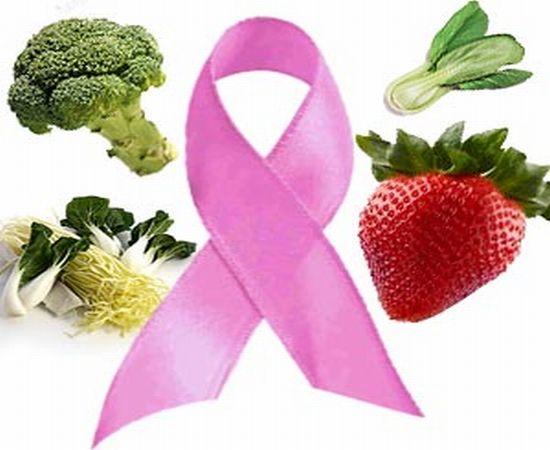 Cancer fighting foods