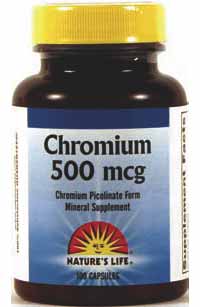 chromium 4767
