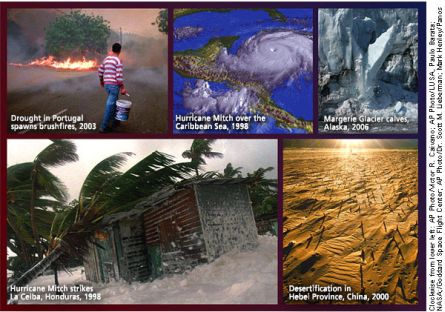 climate change impact on humans