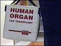human organ transplant human organ transplant