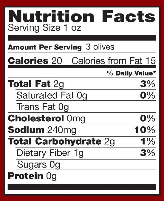 Serving size